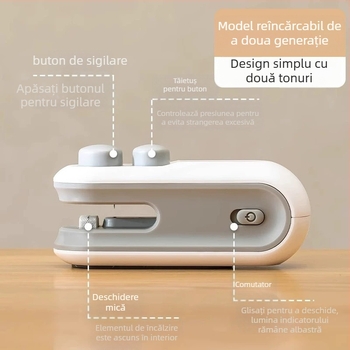 Mini mașină de sigilat și tăiat pentru ambalaje din plastic, încălzire rapidă, 3,7V reîncărcabilă, 16W, carcasă ABS, model TX-006