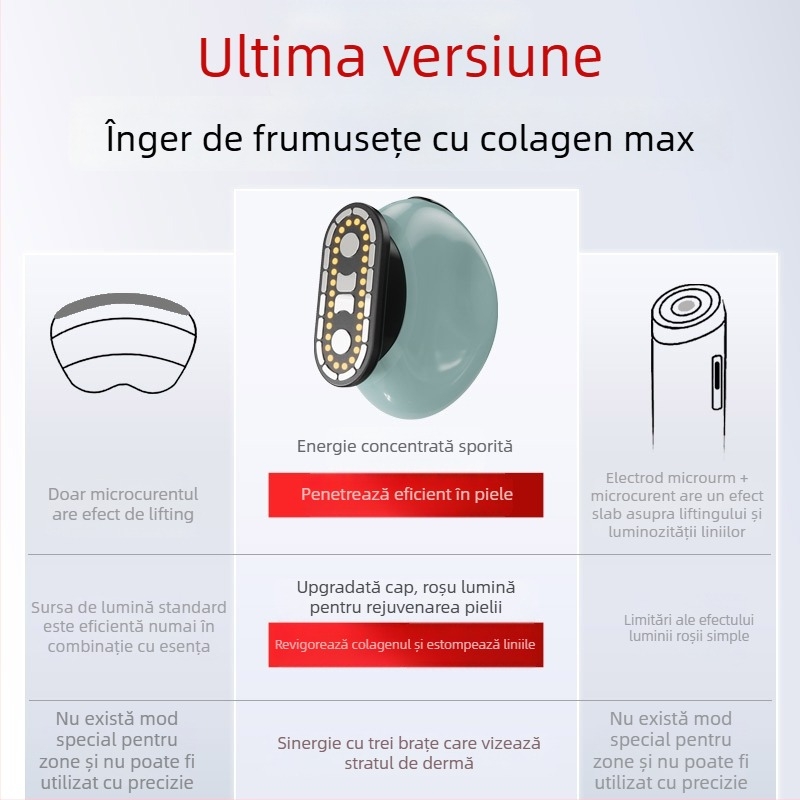 Masaj facial cu vibrații, terapie cu lumină roșie, pentru uz casnic, portabil, baterie încorporată 800–1000 mAh
