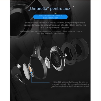 Set de căști USB cu fir, cu placă de sunet încorporată și microfon, difuzoare de 40 mm, răspuns în frecvență 20 kHz, impedanță 32 Ω, lungime cablu 2,7 m
