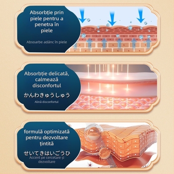 Plasturi nazali pentru copii, pe bază de plante, 6 bucăți, pentru ameliorarea disconfortului nazal