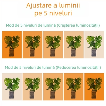 Lumină LED pentru creștere în interior cu 288 LED, intrare 5V, protecție IP42, control cu buton, durată de viață 50.000 h