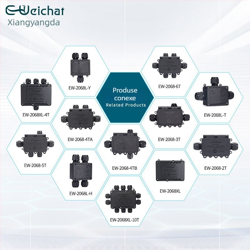 Cutie de distribuție exterioară IP68, trei canale, din PA66 nylon, etanșă pentru cabluri tip Y