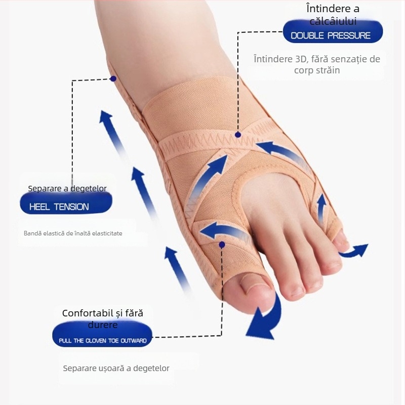 Separator pentru degetele de la picior din plasă – Hallux Valgus, separator dublu pentru degetul mare și degetul mic, dispozitiv respirabil pentru alinierea piciorului