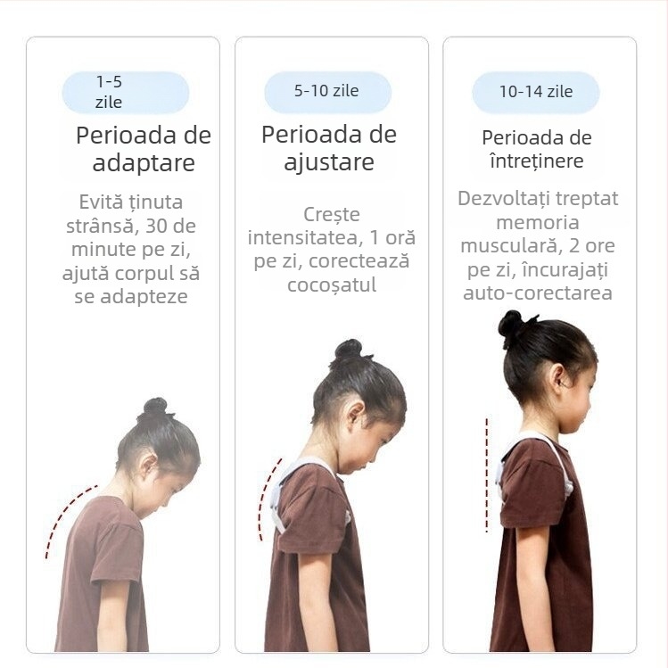 Centură corectoare de postură pentru copii cu senzor inteligent, Mericle TBJZQ-02, model din 2024