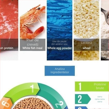 Hrană granulară pentru pești de acvariu – pentru pești aurii și pești ornamentali