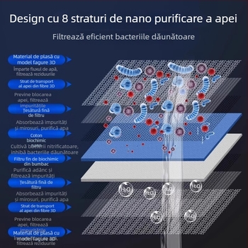 PU burete de filtrare pentru acvariu, filtrare din burete cu permeabilitate înaltă, mediu biochimic îngroșat, 200 g, marcă Guanzhoumu