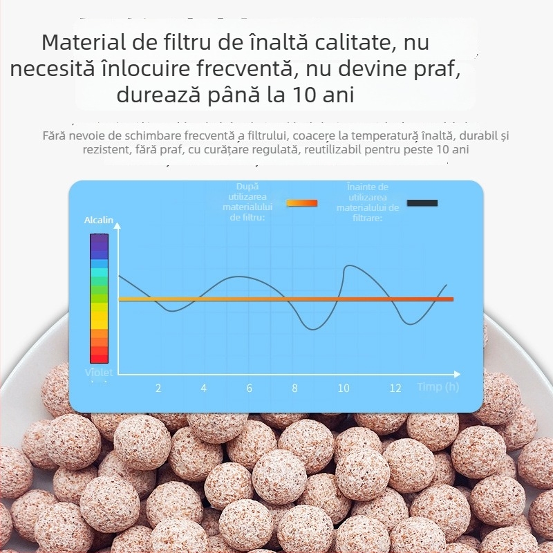 Medii filtrante din ceramică pentru acvariu — minge goală de cuarț, bilă nano-cultură biochimică, adăpost pentru bacterii; Brand: Great Craftsman Shancai; Greutate: catty