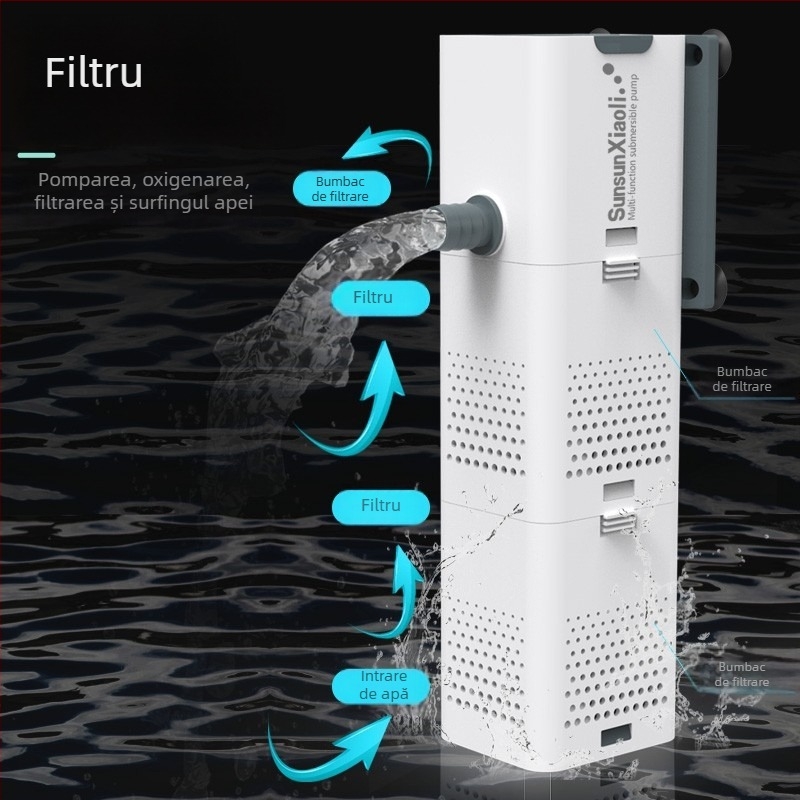 Filtru pentru acvariu all-in-one cu circulație, pompă încorporată și oxigenare; Material: Plastic