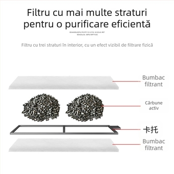Filtru acvariu cu cascadă, cartuș din bumbac, montaj pe perete, cutie de filtrare încorporată (0,5 kg)