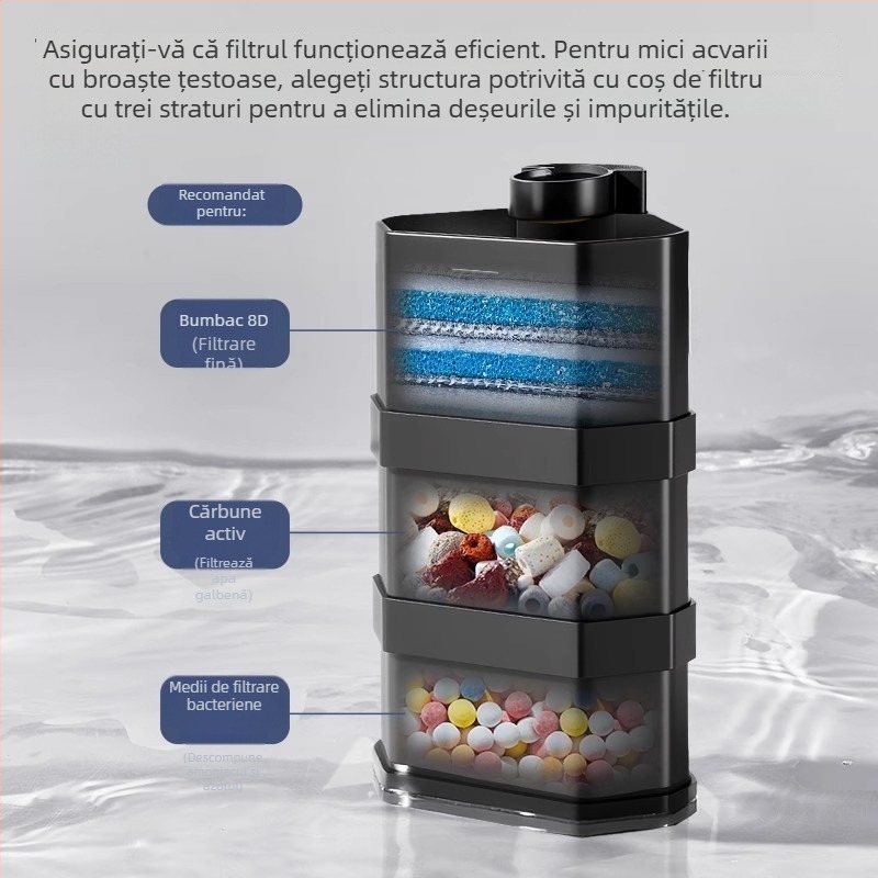 Pompa submersibilă de acvariu, filtrare 3 în 1 și circulație, corp din plastic, filtru din bumbac