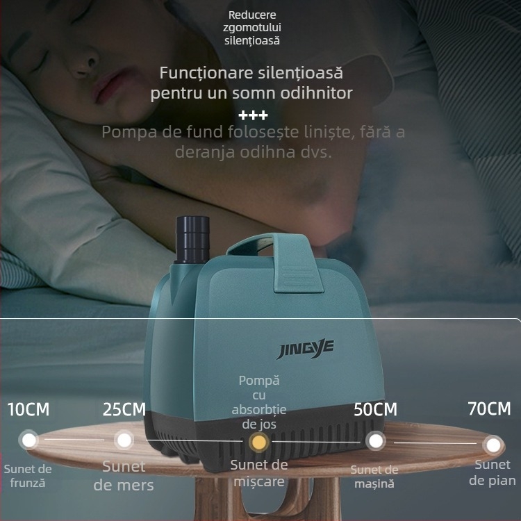 Pompă submersibilă pentru acvariu – filtrare și circulație, construcție din plastic, Jingye