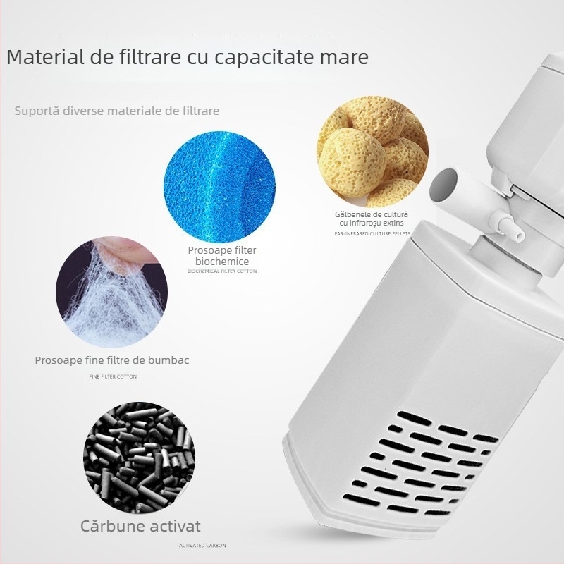 Pompă de filtrare pentru acvariu, trei în unu, circulație silențioasă (Carcasă din plastic, 0.2–1 kg)
