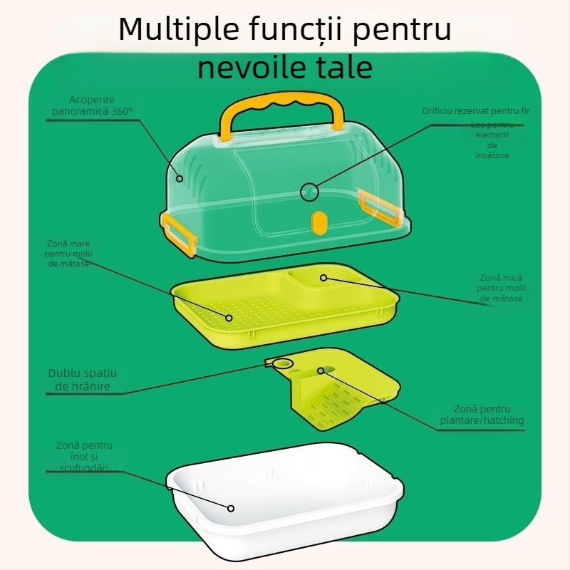 Cutie de observație ecologică pentru copii – plastic, marcă Kou Duck, pentru copii 3–6 ani