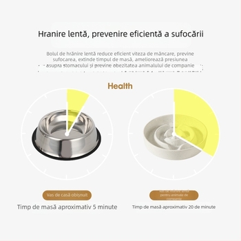 Vas ceramic pentru animale de companie cu alimentare lentă, vas dublu, anti-răsturnare, pentru apă și mâncare, Xingmi ceramics