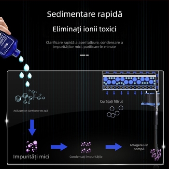 Purificator de apă pentru acvariu - YEE plastic, clarificator pentru apă, pentru acvariu, 0,55 kg, fabricat în China