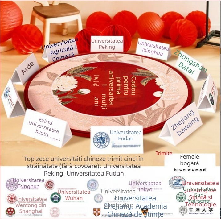 Set pentru Primul Aniversar — Design Modern și Simplu, Elemente de Aranjare a Spațiului, Brand Imena, Material Jam