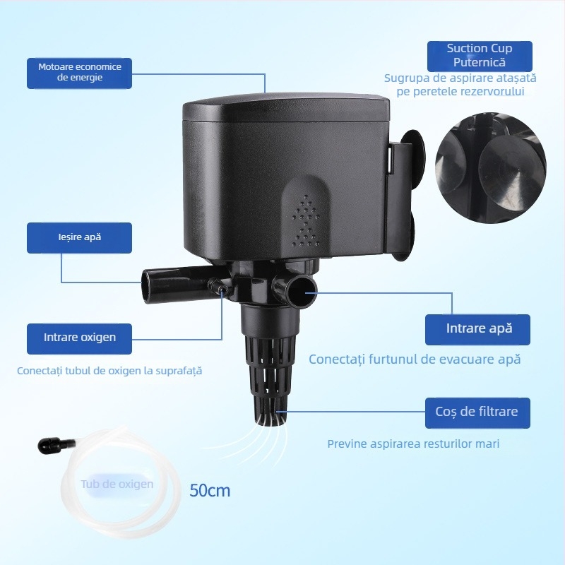 Pompa submersibilă trei în unu pentru acvariu, filtrare și oxigenare, din plastic