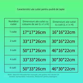 Cutie pentru lapte praf, 5-straturi, foarte tare, carton ondulat, grosime 5