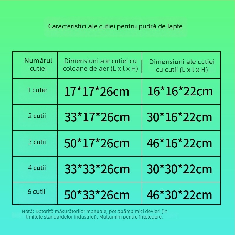 Cutie pentru lapte praf, 5-straturi, foarte tare, carton ondulat, grosime 5