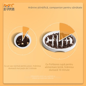 Master Preferred Bol pentru Pisici din Melamină, Formă de Os de Pește pentru Hrănire Lentă, Prevenire a Înecului