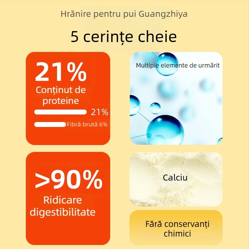 Hrană starter pentru pui și prepelițe (Import: Nu; Etichetă privată disponibilă: Da; Piața: Altele)