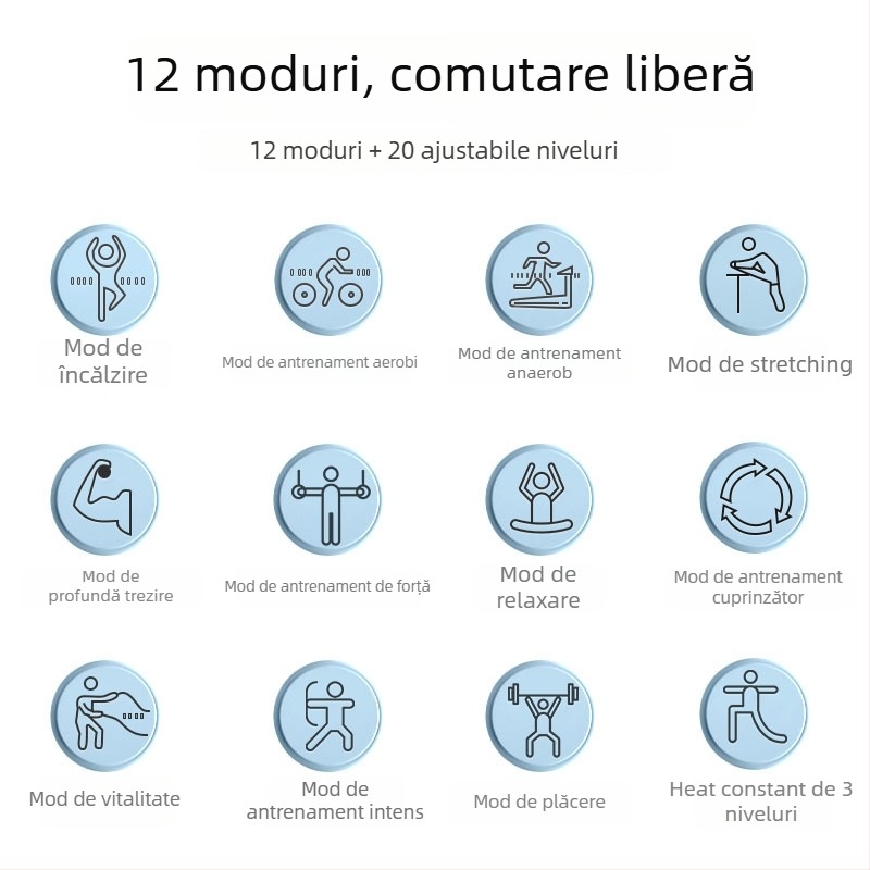 Centură de slăbire a abdomenului cu EMS microcurent, masaj cu vibrație și compresie caldă — alimentare USB, intensitate reglabilă, 5–7 capete masaj, Tomorrow's beauty