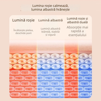 Masaj cu perie meridiană – alimentat cu baterie, controlat prin buton, model 2031, 3 trepte, corp din metal