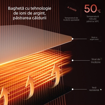 Masaj de talie cu impuls EMS, încălzire prin microcurent, vibrație și compresie caldă, 4 capete de masaj, alimentare pe baterie YM-03