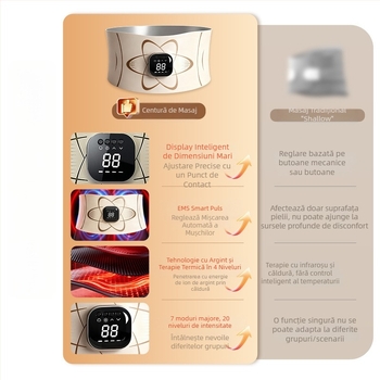 Masaj EMS cu impulsuri — Curea inteligentă de modelare a taliei cu compresie caldă, reîncărcabilă, 4 trepte, până la 4 capete de masaj