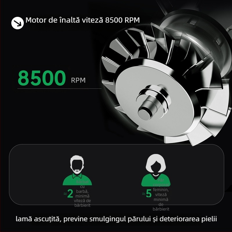 2025 Nouă mașină de ras pentru corp și epilator, model MS-8300, alimentare USB, utilizare umedă și uscată, lame din oțel inoxidabil, carcasă ABS