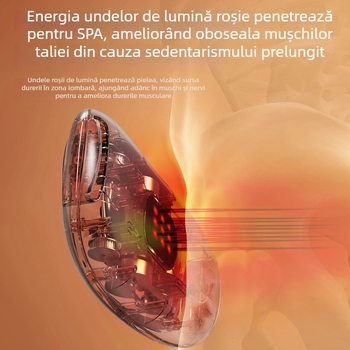 Masaj pentru abdomen, cu alimentare reîncărcabilă, curea de masaj cu 4 capete, masaj prin vibrații și încălzire prin compresie, control mecanic, transmisie variabilă continuă