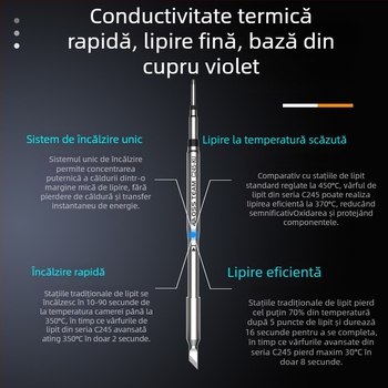 OSS TEAM C245 Stație de lipire cu temperatură constantă, Vârf universal de lipire, Cap de fier integrat, Vârf drept și în unghi