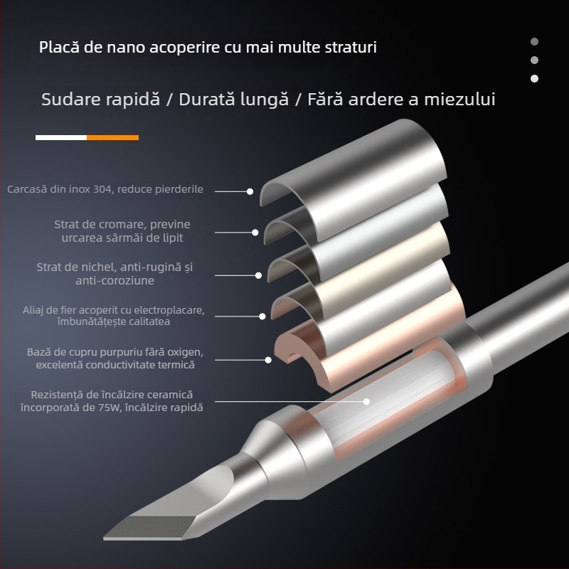 OSS TEAM C245 Stație de lipire cu temperatură constantă, Vârf universal de lipire, Cap de fier integrat, Vârf drept și în unghi