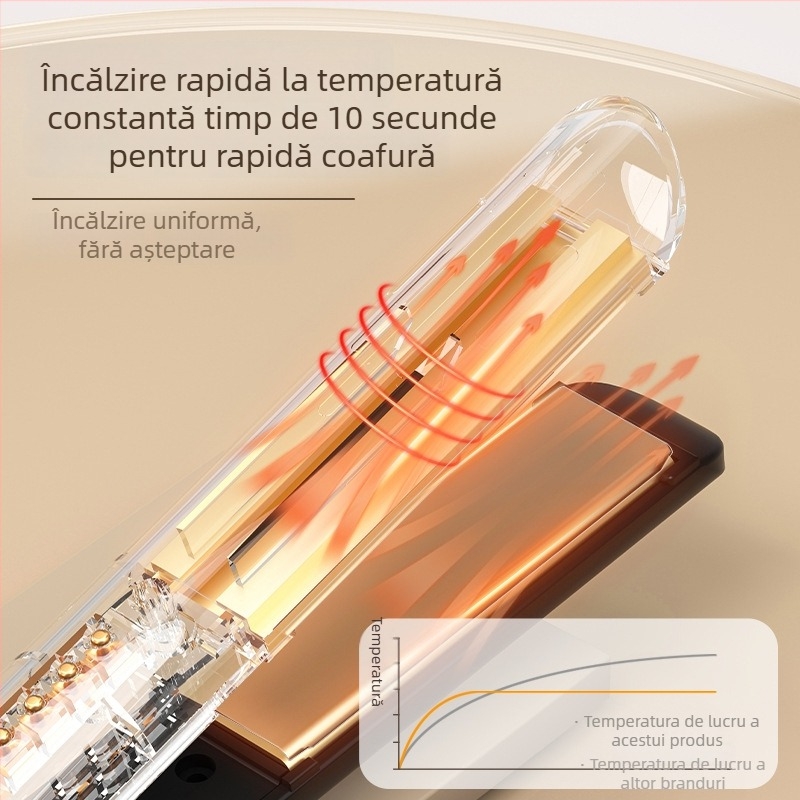 Instrument de coafură cu utilizare dublă pentru curling și îndreptare, plăci din turmalin ceramic, diametru 16–20 mm, 110–220V, 35W, 4 setări de temperatură