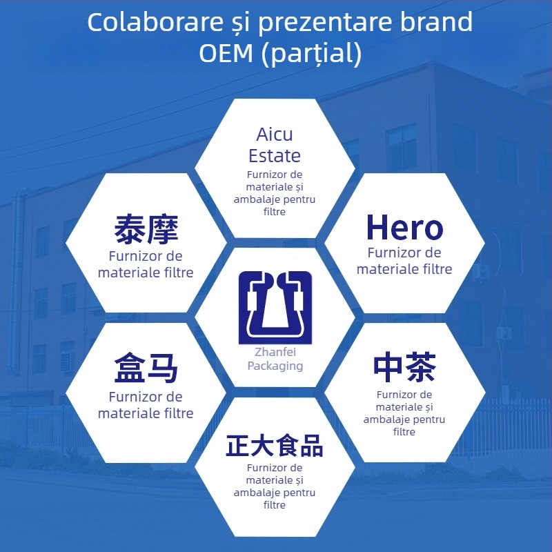 Filtru de cafea cu urechi de agățare, material nețesut, 50 bucăți pe pachet, ambalaj OPP, pentru birou, etichetă privată disponibilă