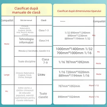 Husă transparentă pentru manual pentru elevi, din plastic, cadou potrivit