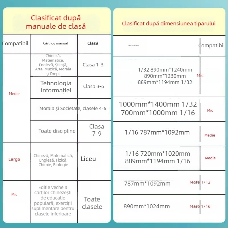 Husă transparentă pentru manual pentru elevi, din plastic, cadou potrivit
