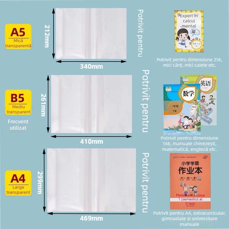 Peliculă autoadezivă PP pentru copertă de manuale școlare — Brand: Super Genuine; Material: PP; Importat: Nu; Autorizare IP: Nu