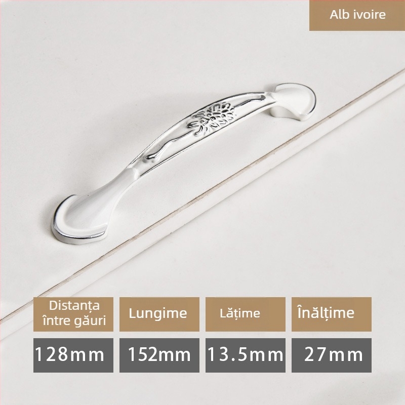 Mâner pentru dulap – Modern minimalist, aliaj de zinc, formă bară, montaj ascuns, modele 919/912/2026/2010
