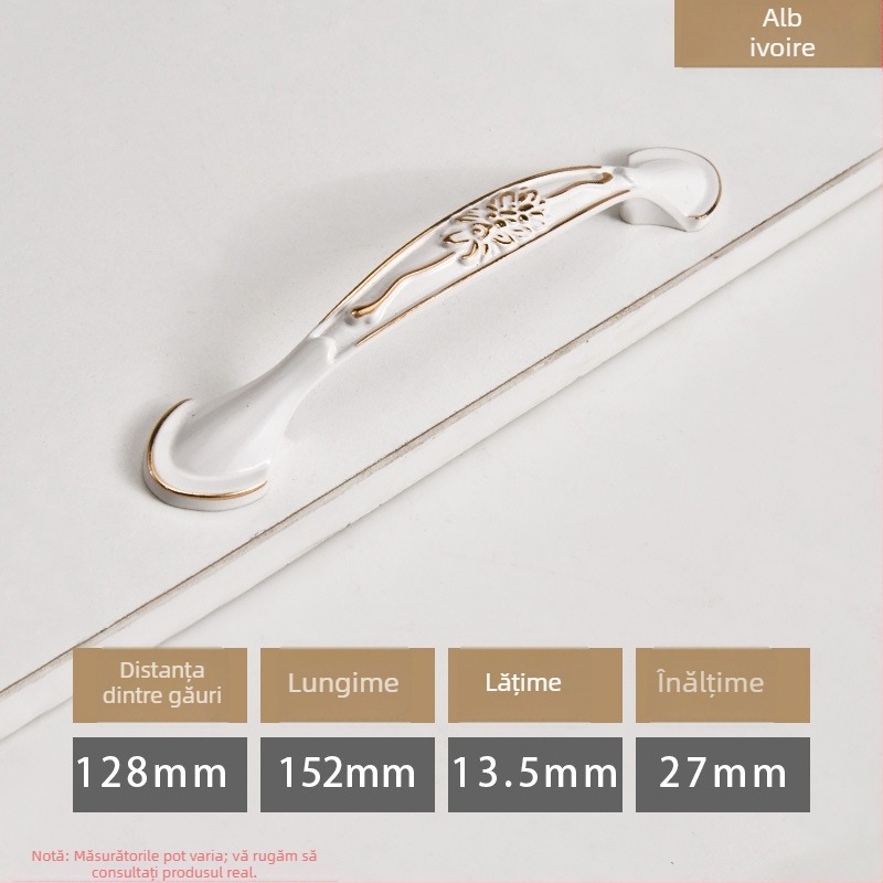 Mâner pentru dulap – Modern minimalist, aliaj de zinc, formă bară, montaj ascuns, modele 919/912/2026/2010