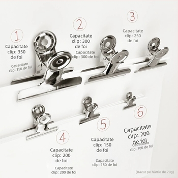 Deli clip mare din oțel inoxidabil – clip metal pentru documente, modelele 9520–9526
