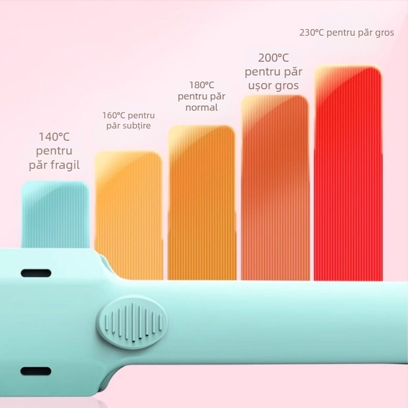 AUX/OX placă dublă pentru păr: netezire și îndreptare, plăci ceramice cu turmalin, diametru conductor încălzire peste 31 mm, 220 V, 73 W, alimentare prin cablu
