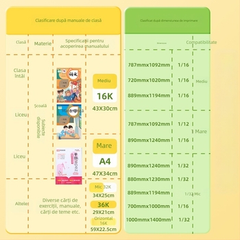 Hobby husă de carte transparentă autoadezivă, din plastic, rezistentă la apă și uzură