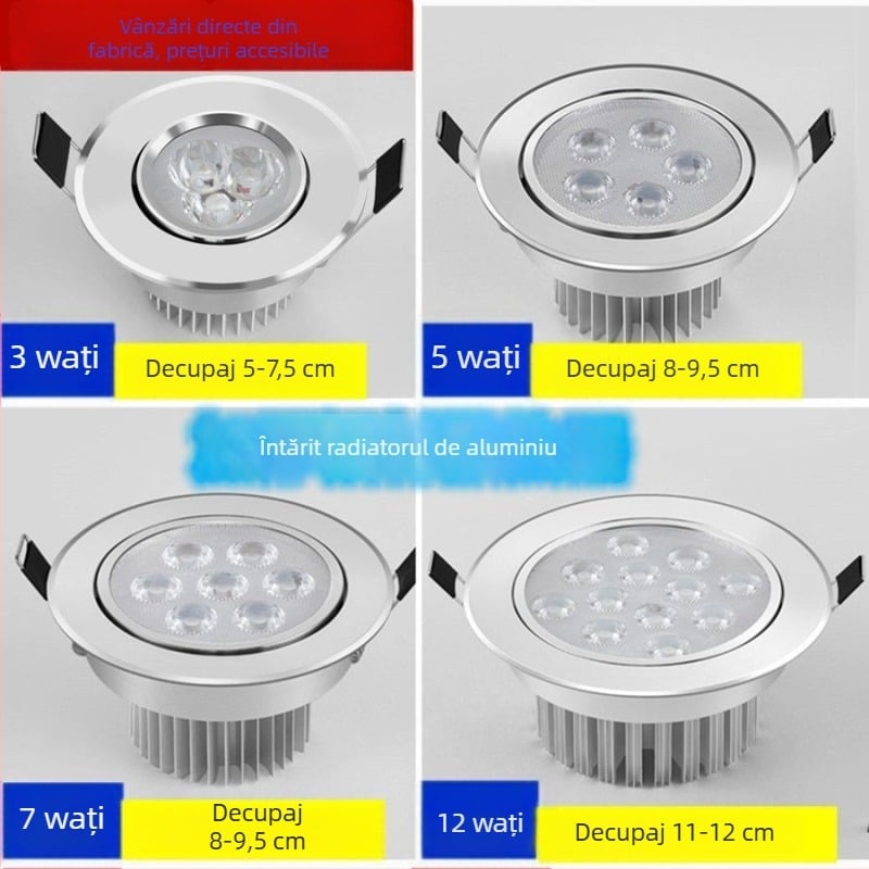 Spot de plafon LED, iluminare încastrată, unghi reglabil, putere 3W/5W/7W/12W, tensiune 110–240V, CRI ≥95