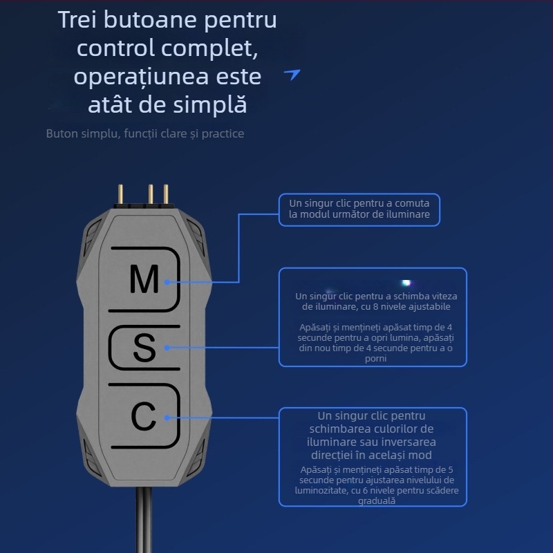 Hifrost SATA1 ARGB Controller, cablu adaptor 5V3-pin către SATA pentru PC — hub mini de sincronizare a iluminării ARGB, 50 cm, cupru+ABS