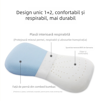 Perna pentru copii din spumă cu memorie pentru bebeluși și copii, formă os, nucleu din 100% bumbac, Golden Boy (Spumă cu memorie; nucleu din 100% bumbac; formă os; potrivit pentru copii și sugari; Golden Boy)