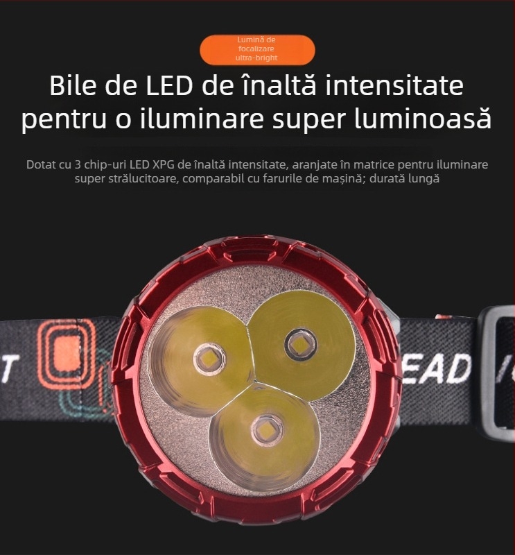 Frontala LED reîncărcabilă, multifuncțională, model 208-3, fascicul de 50 m, autonomie 3 ore