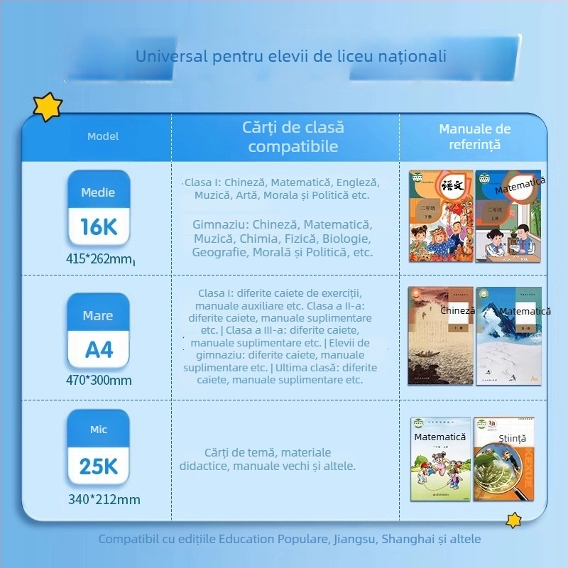 M&G Morning Light set huse transparente pentru cărți – huse din plastic, impermeabile, cod 94493, IP autorizat: Nu