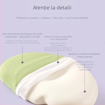 Pernă din memory foam cu fibră Lyocell, formă de bomboană, greutate 1.0–1.5 kg, opțiune de personalizare