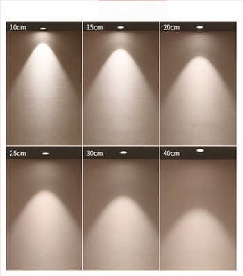 Spot LED de perete încasrat, anti-reflexie, CRI≥90, 220V, carcasă din aluminiu